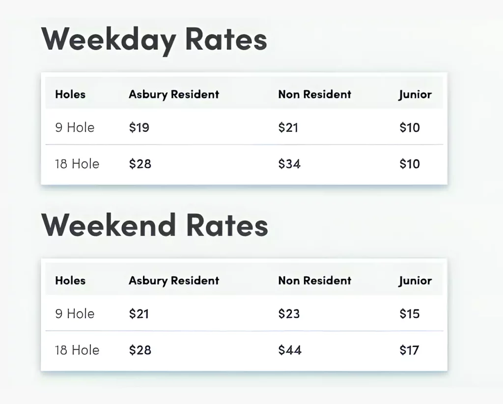 Weekend and Weekday rates